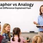 Image showing a comparison table of metaphor vs analogy with definitions, examples, and key differences for easy understanding