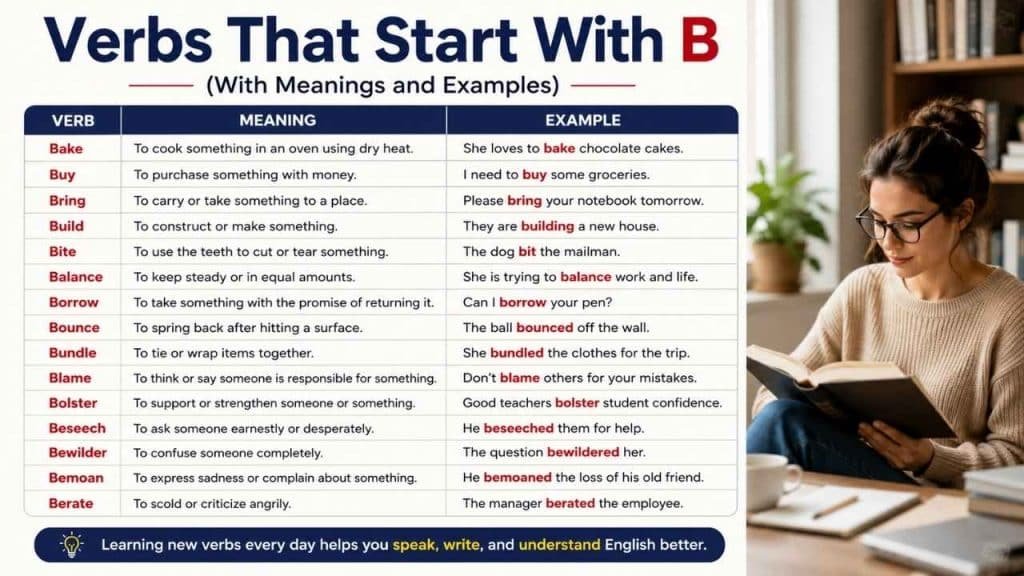 Verbs that start with B can make your writing, speaking, and communication more engaging.