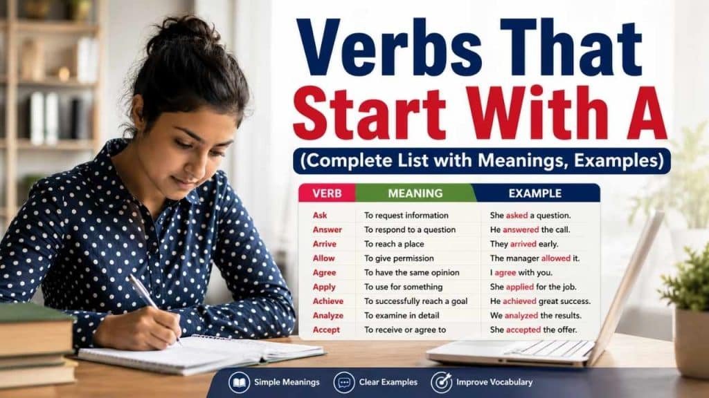 In this guide, we focus on verbs that start with A, which are widely used in everyday English, academic writing, and IELTS preparation.